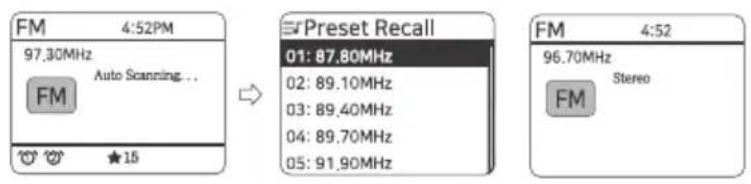 THOMSON RT850DABBT - Automatické vyhledávání předchozí nebo následující rozhlasové stanice: - 1