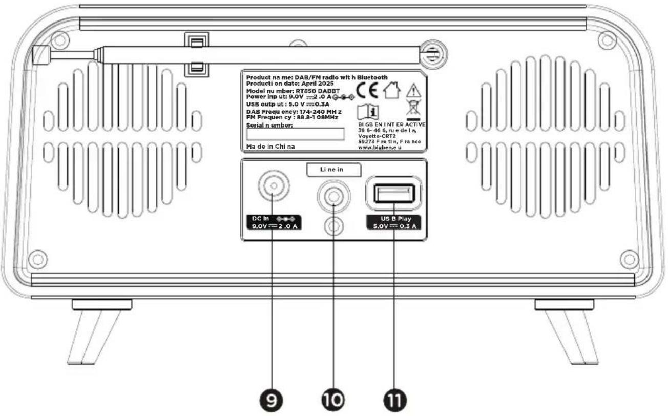 THOMSON RT850DABBT - Betjening - 1