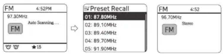 THOMSON RT850DABBT - Automatische Suche des vorherigen oder nächsten Radiosenders: - 1