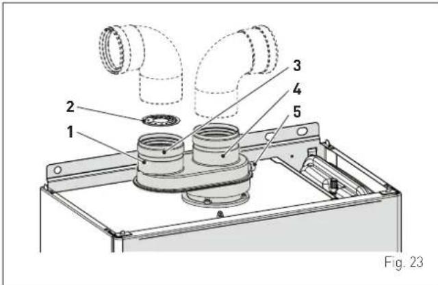 SIME Brava Slim BF - Split pipe system - 1