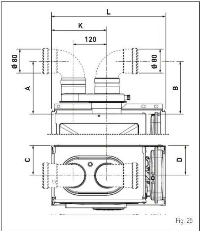 L K 120 Ø 80 Ø 80 A B C D Fig. 25
