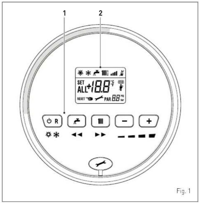 SIME Brava Slim BF - USING THE BOILER BRAVA SLIM BF - 1
