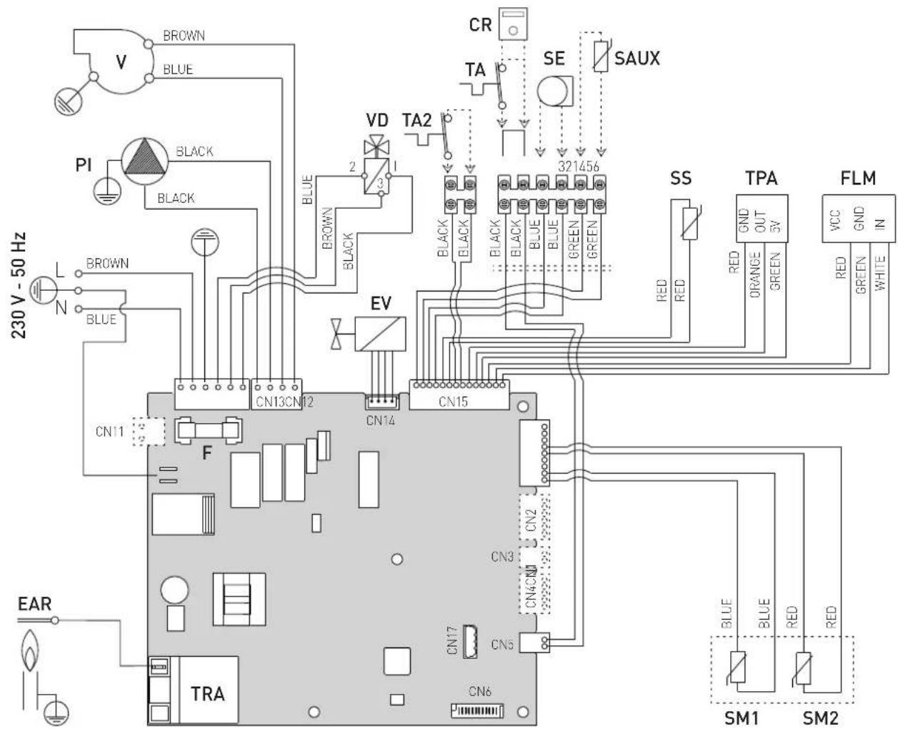 SIME Brava Slim BF - Wiring diagram - 1