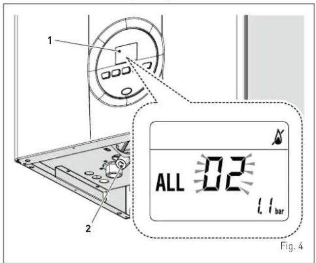 SIME Brava Slim BF - Fault / malfunction codes - 1