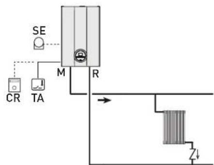 SIME Brava Slim BF - LÉGENDE - 1