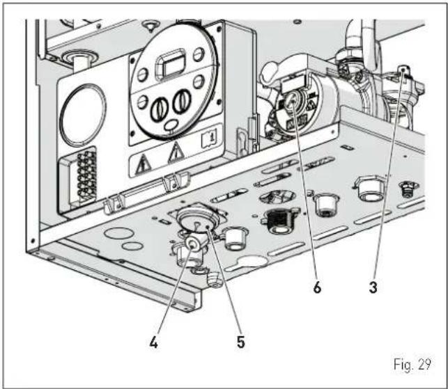 Fig. 29