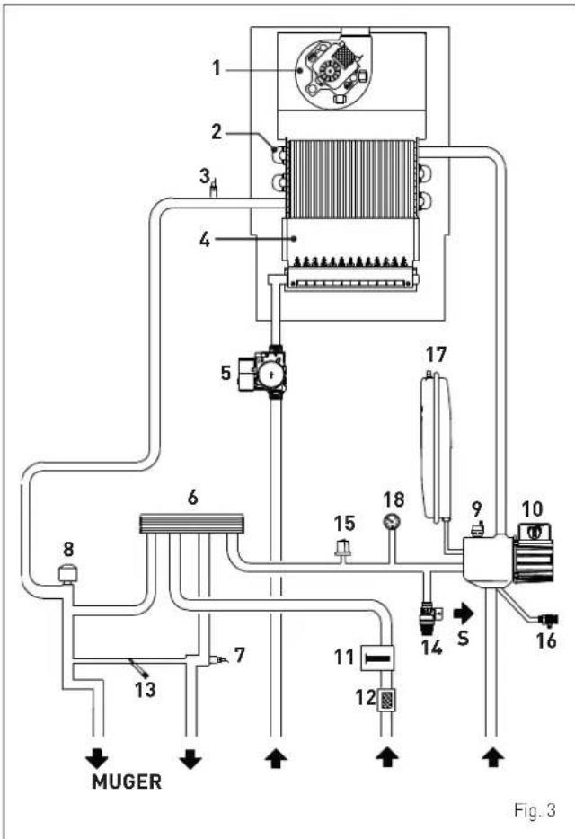 SIME Brava One 40 BF - Main water circuit - 1
