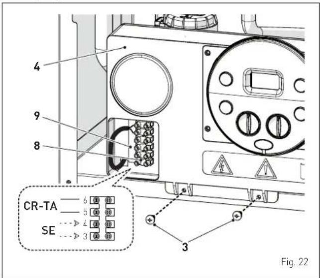 4 9 8 CR-TA 6 10 5 10 → 4 10 SE → 3 10 Fig. 22