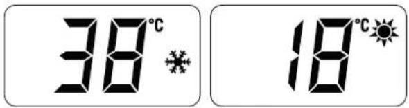38°C 18°C