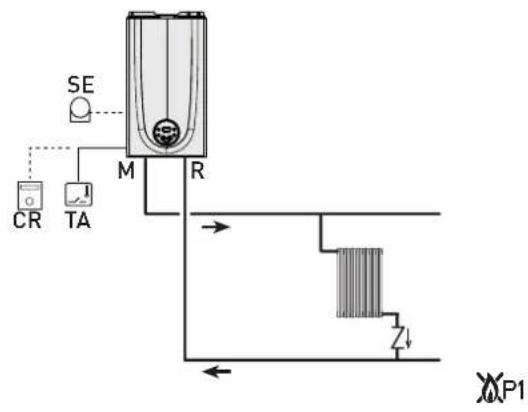 SIME Brava One 40 BF - Запрос техобслуживания - 2