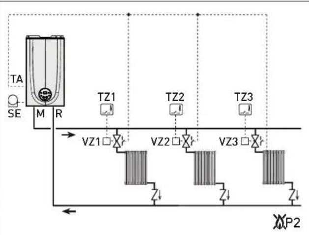 SIME Brava One 40 BF - Запрос техобслуживания - 3
