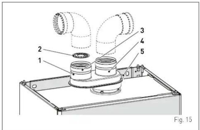 SIME Brava One 40 BF - Split pipe system - 1