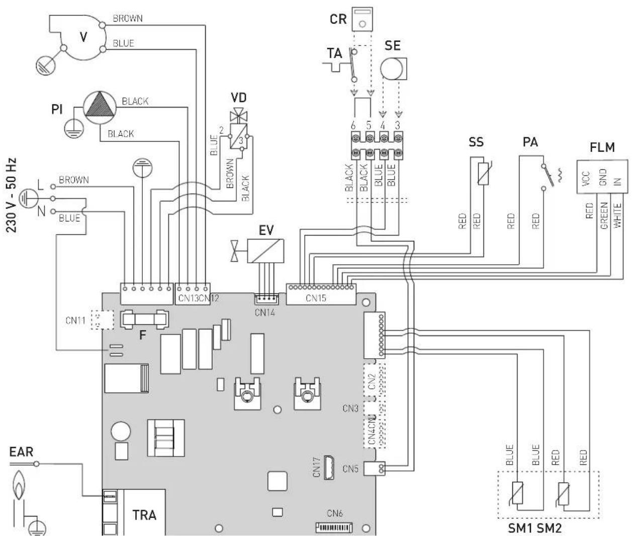 SIME Brava One 40 BF - Wiring diagram - 1