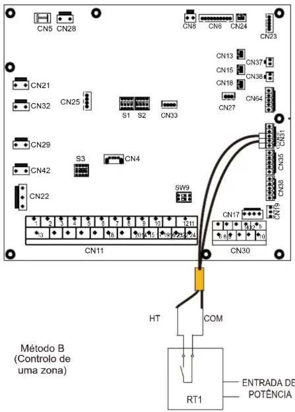 SIME SHP M PRO - NOTA - 2