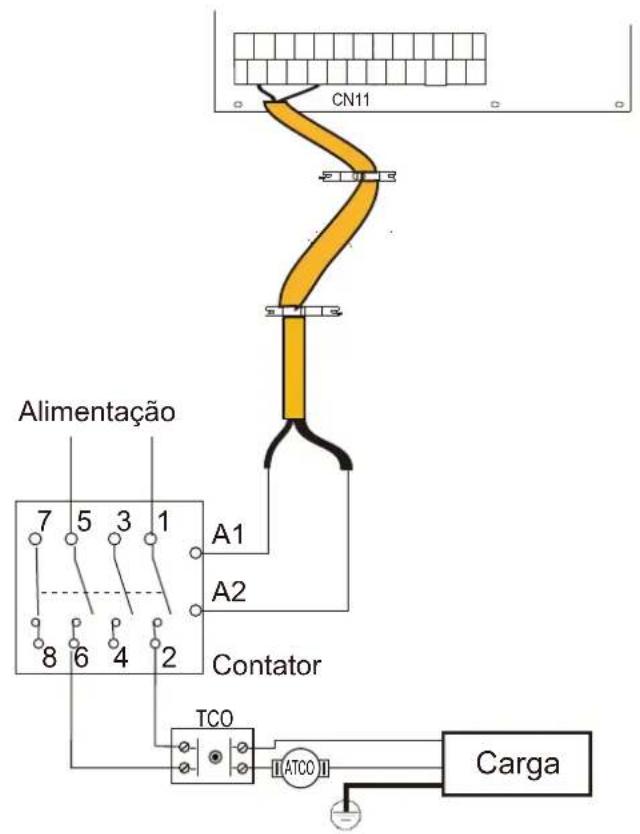 SIME SHP M PRO - Ligação para outros componentes - 2