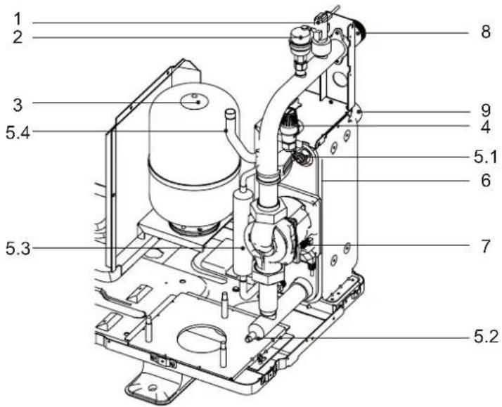SIME SHP M PRO - Hydraulisches Modul - 1