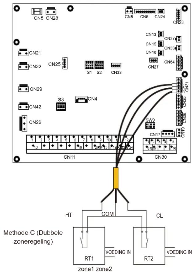 SIME SHP M PRO - OPMERKING - 3