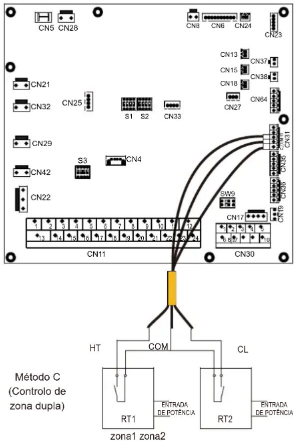 SIME SHP M PRO - NOTA - 3