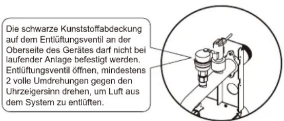 SIME SHP M PRO - Wasser einfüllen - 1