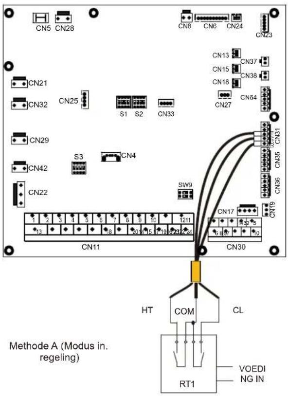 SIME SHP M PRO - OPMERKING - 1