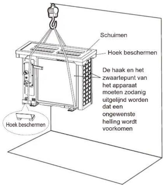 SIME SHP M PRO - VOOR DE INSTALLATIE - 1