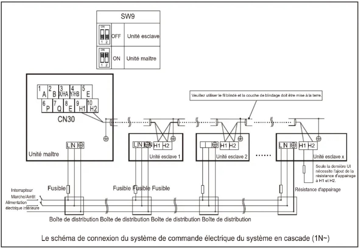 SIME SHP M PRO - REMARQUE - 1