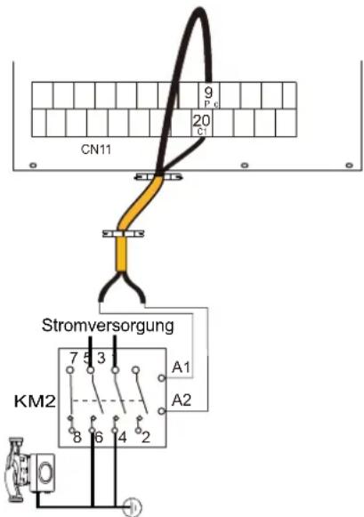 SIME SHP M PRO - WARNING - 2