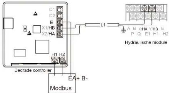SIME SHP M PRO - Installatieprocedure en bijpassende instelling van bedrade controller - 2