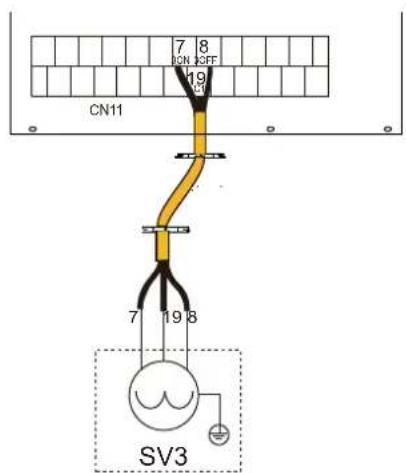 SIME SHP M PRO - AVISO - 3