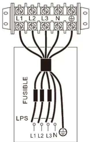 L1 L2 L3 N FUSIBLE LPS L1 L2 L3 N