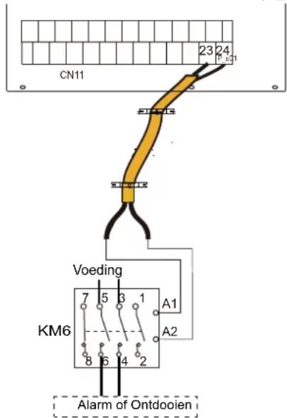 SIME SHP M PRO - a) Procedure - 1