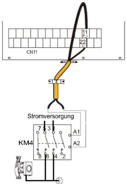 SIME SHP M PRO - WARNING - 4