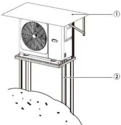 SIME SHP M PRO - NOTA - 1
