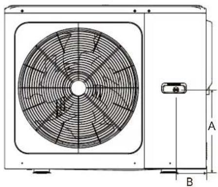 SIME SHP M PRO - ⚠ VORSICHT - 2