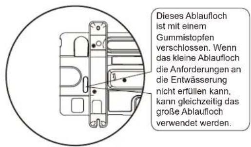 SIME SHP M PRO - Lage der Ablassöffnung - 2