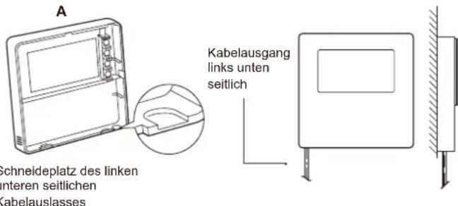 SIME SHP M PRO - Installationsverfahren und Anpassung der Einstellung der kabelgebundenen Fernbedienung - 6