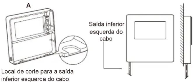 SIME SHP M PRO - Procedimento de instalação e configurações do controlador por cabo - 6