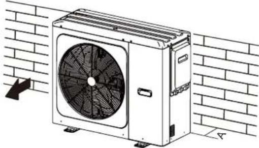 SIME SHP M PRO - ⚠ WAARSCHUWING - 1