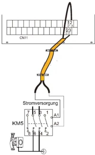 SIME SHP M PRO - WARNING - 5