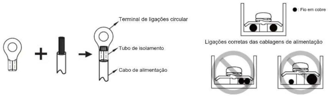 SIME SHP M PRO - CUIDADO - 1