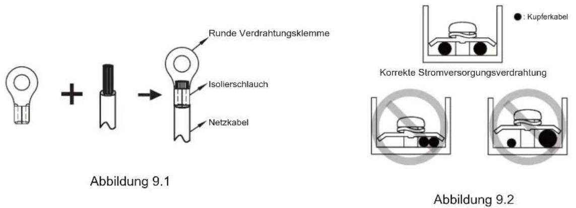SIME SHP M PRO - VORSICHT - 1