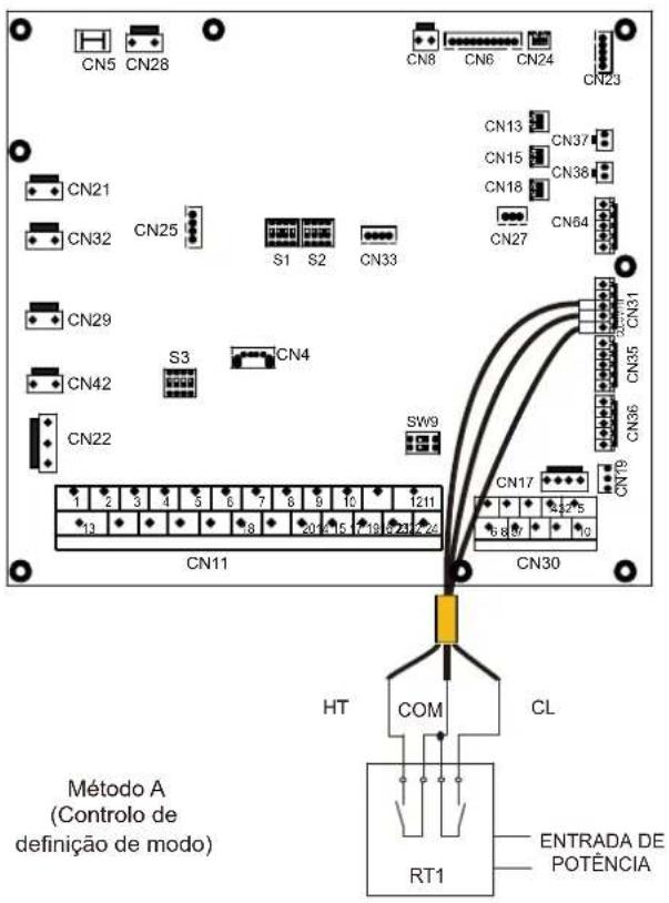 SIME SHP M PRO - NOTA - 1
