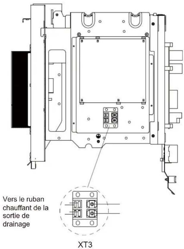 Vers le ruban chauffant de la sortie de drainage XT3