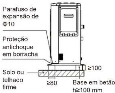 SIME SHP M PRO - Requisitos da instalação - 1