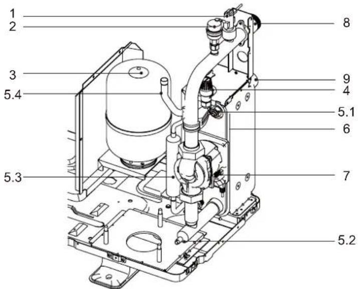 SIME SHP M PRO - Hydraulische module - 1
