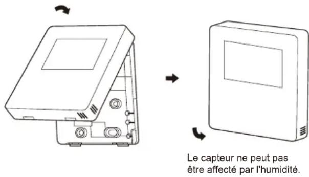 Le capteur ne peut pas être affecté par l'humidité.