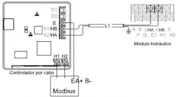 SIME SHP M PRO - Procedimento de instalação e configurações do controlador por cabo - 2