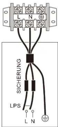 SIME SHP M PRO - Deckel des Schaltkastens entfernen - 1
