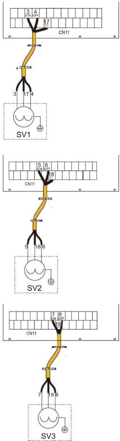 SIME SHP M PRO - ⚠ WAARSCHUWING - 1