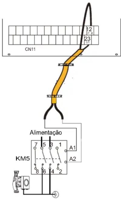 SIME SHP M PRO - AVISO - 6